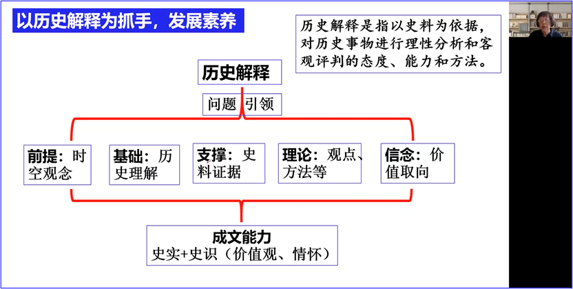 截屏2022-07-22 上午8.16.20 截屏2022-07-22 上午8.16.20
